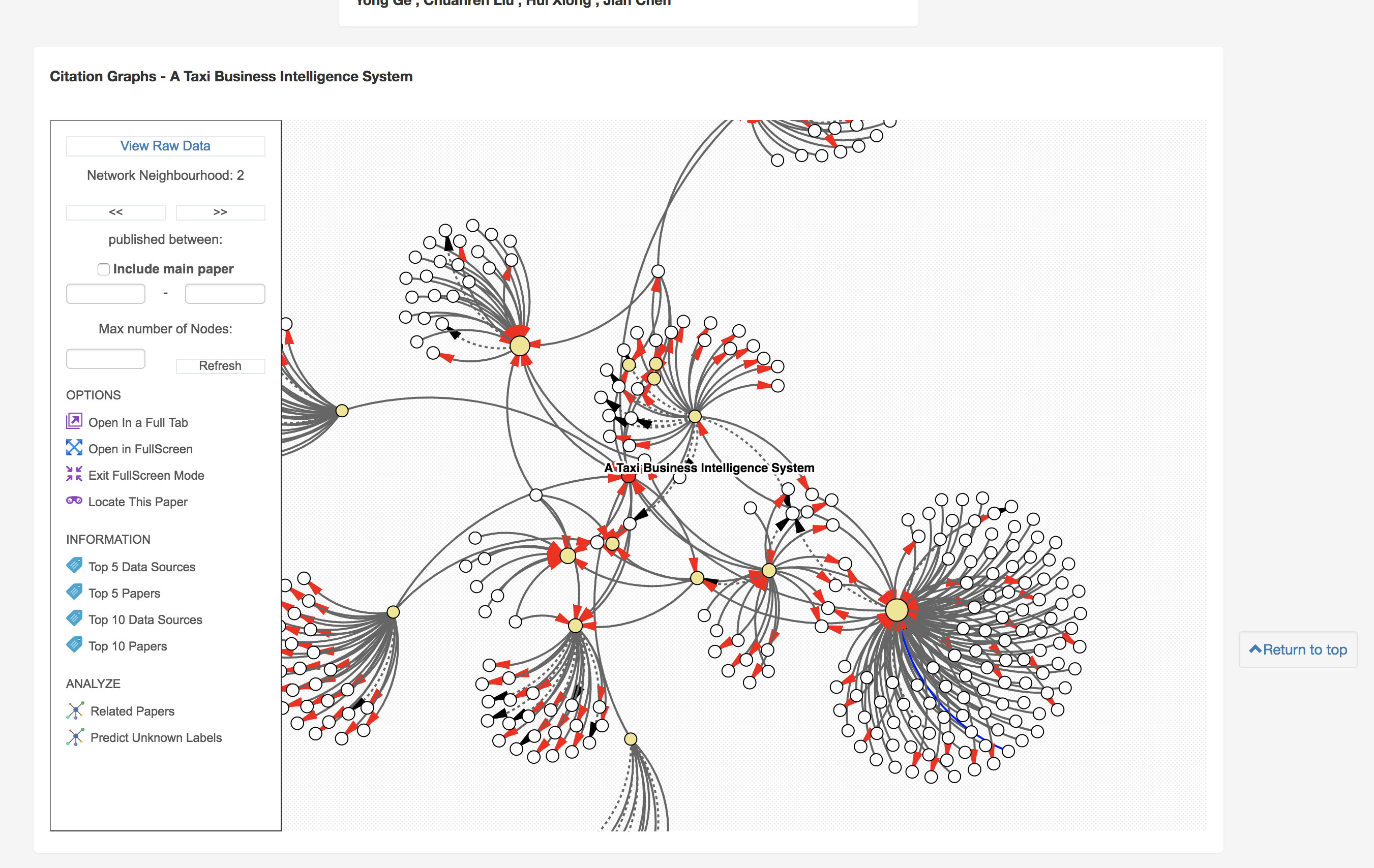 Delve snapshot 5